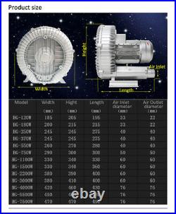 1500W Industrial High Pressure Vortex Vacuum Pump Dry Air Blower 1-phase 220V