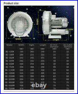 1PC Vortex High Pressure Industrial Air Pump Blower 220V 1PH 750W Dry Blower Fan