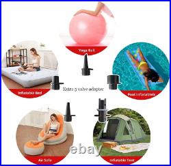 20PSI High Pressure SUP Electric Air Pump, Dual Stage Inflation Paddle Board for