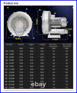 370W High Pressure Vortex Fan Vacuum Pump Industrial Dry Air Blower Fan 380V 3PH