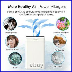 Air Purifier Extra-Large Room Air Cleaner, True HEPA Filter, 1500SqFt. For Pet Hair