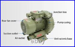 High pressure Vortex air pump 1.5KW industrial blower Fishpond oxygenation machi